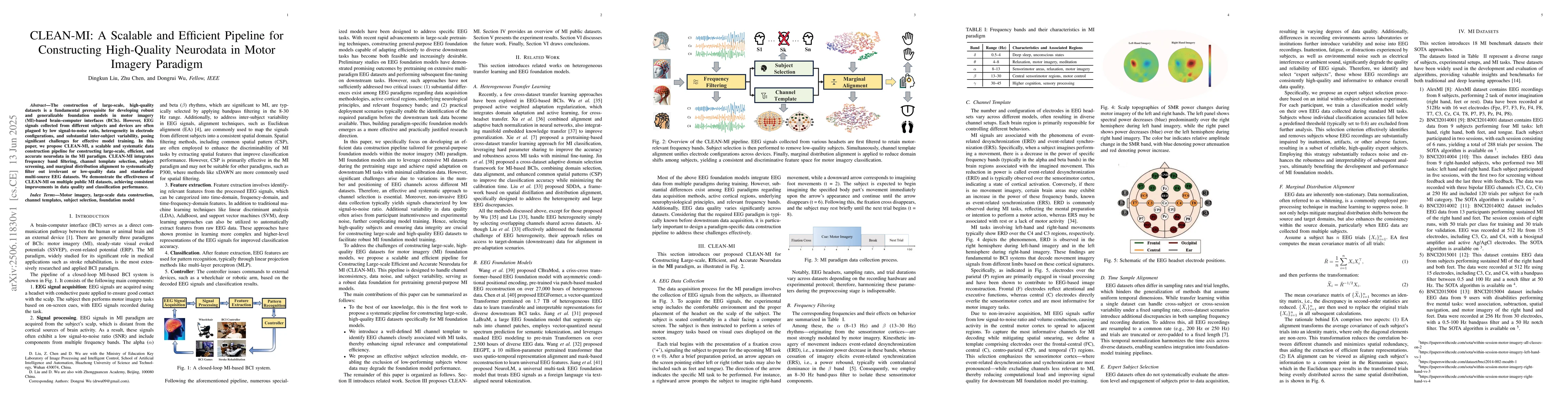 Thumbnail for CLEAN-MI: A Scalable and Efficient Pipeline for Constructing
  High-Quality Neurodata in Motor Imagery Paradigm