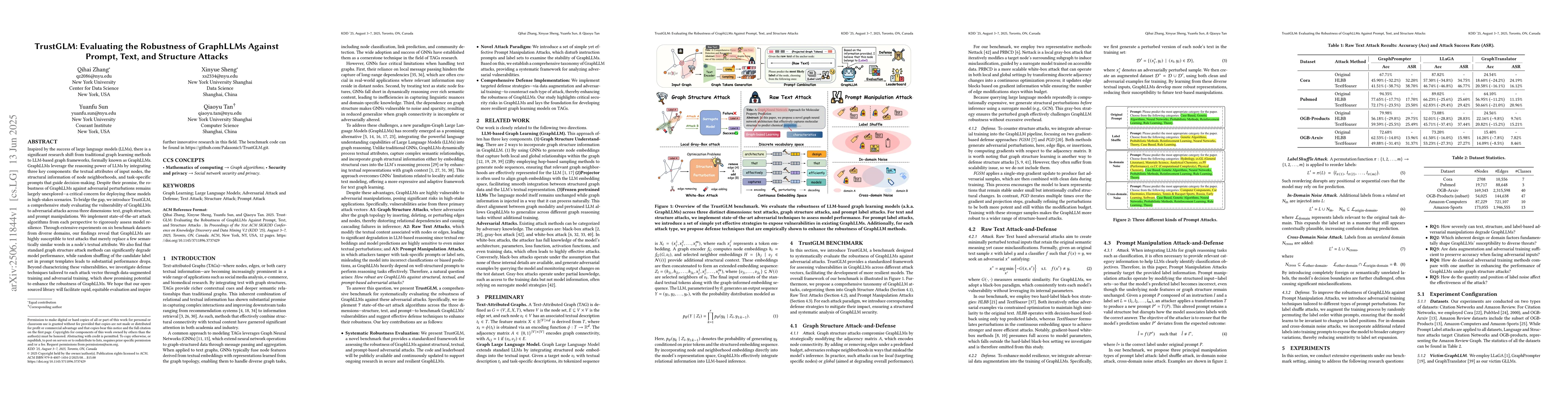 Thumbnail for TrustGLM: Evaluating the Robustness of GraphLLMs Against Prompt, Text,
  and Structure Attacks