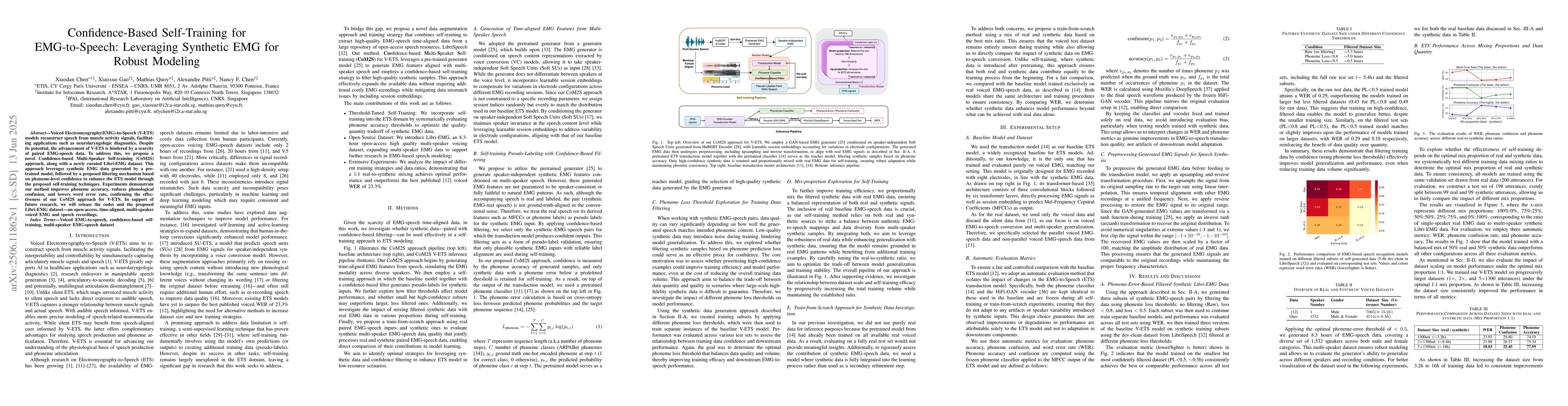 Thumbnail for Confidence-Based Self-Training for EMG-to-Speech: Leveraging Synthetic
  EMG for Robust Modeling