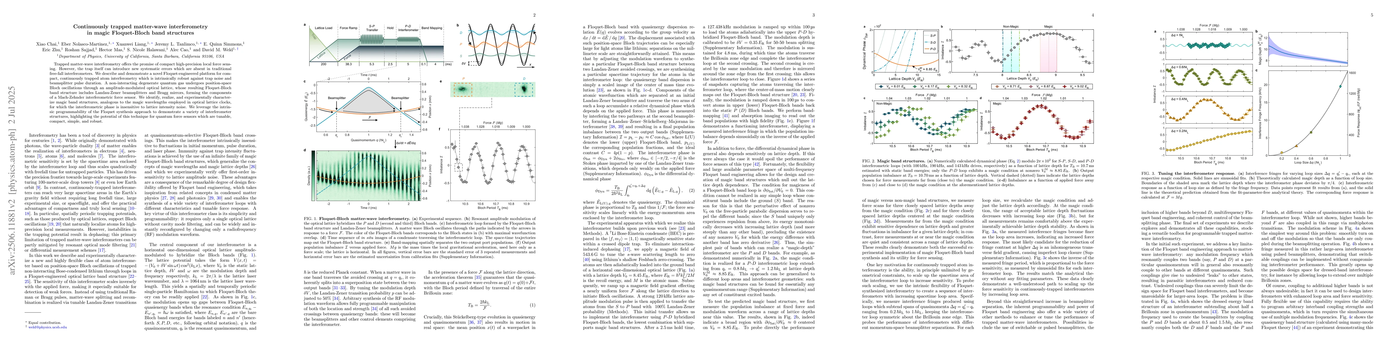 Thumbnail for Continuously trapped matter-wave interferometry in magic Floquet-Bloch
  band structures