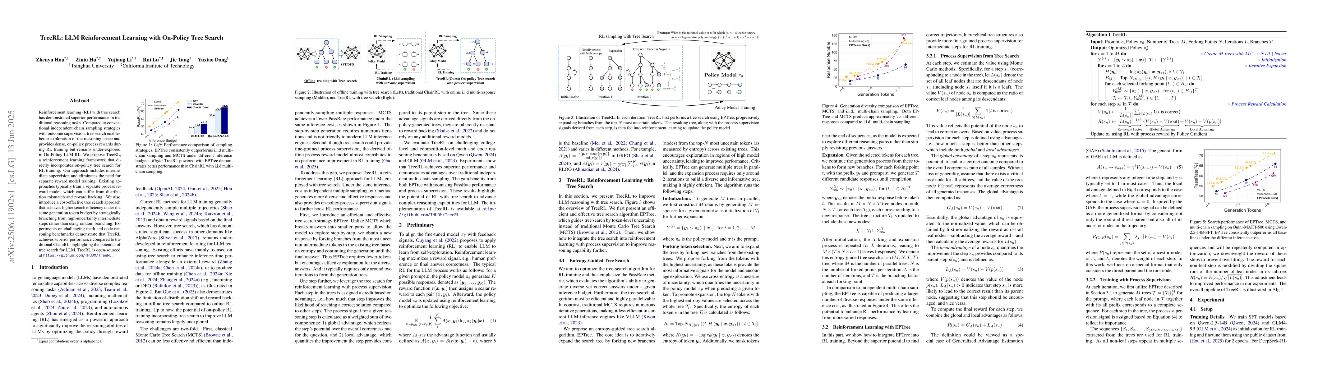 Thumbnail for TreeRL: LLM Reinforcement Learning with On-Policy Tree Search