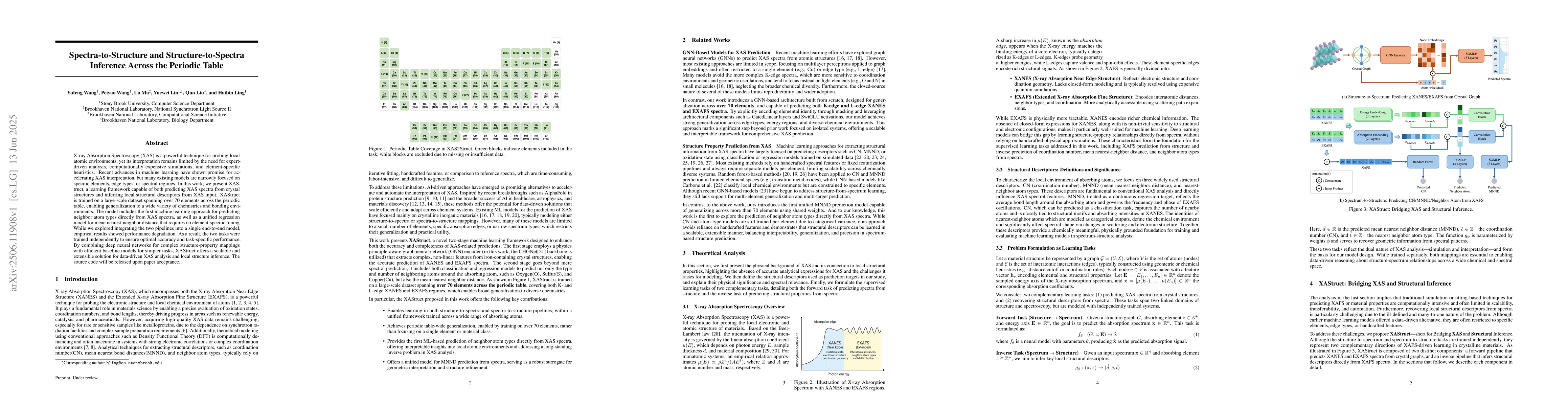 Thumbnail for Spectra-to-Structure and Structure-to-Spectra Inference Across the
  Periodic Table