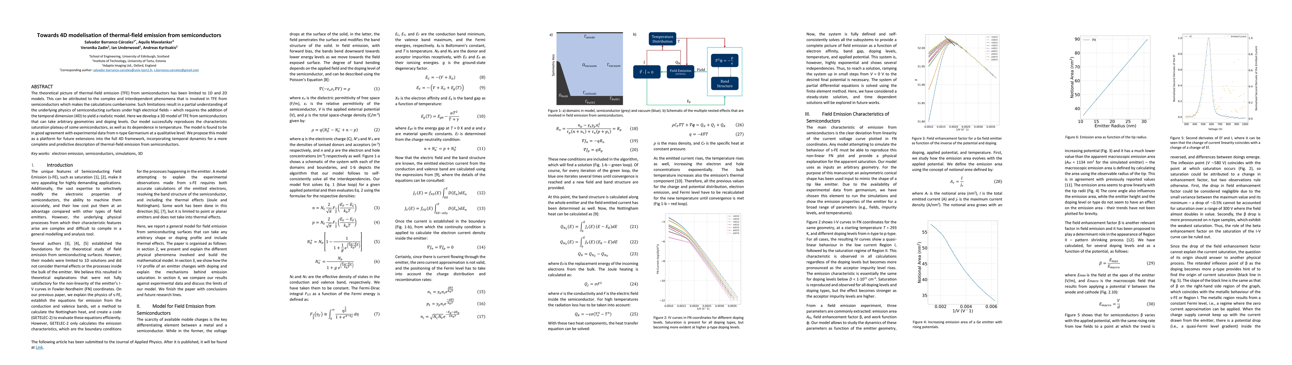 Thumbnail for Towards 4D modelisation of thermal-field emission from semiconductors