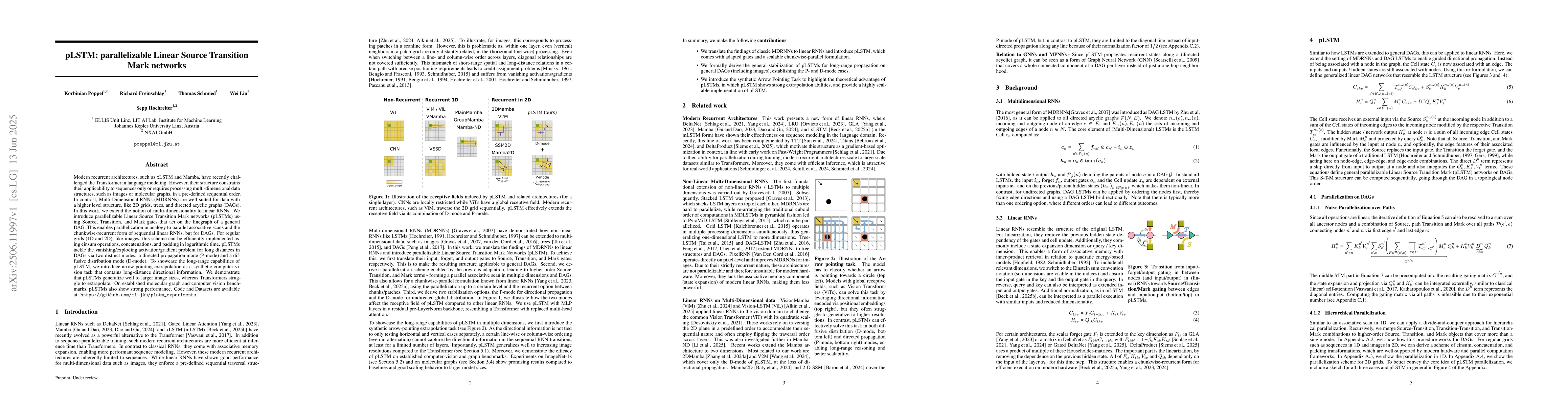 Thumbnail for pLSTM: parallelizable Linear Source Transition Mark networks