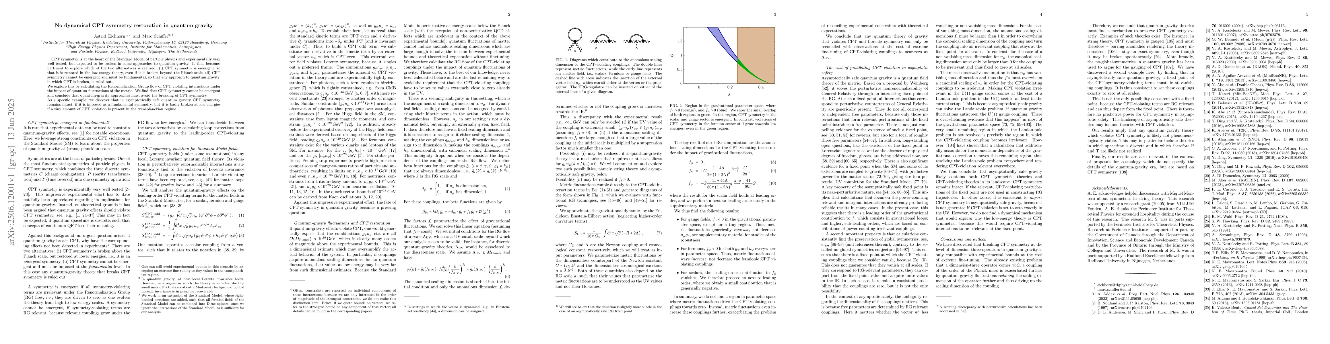 Thumbnail for No dynamical CPT symmetry restoration in quantum gravity