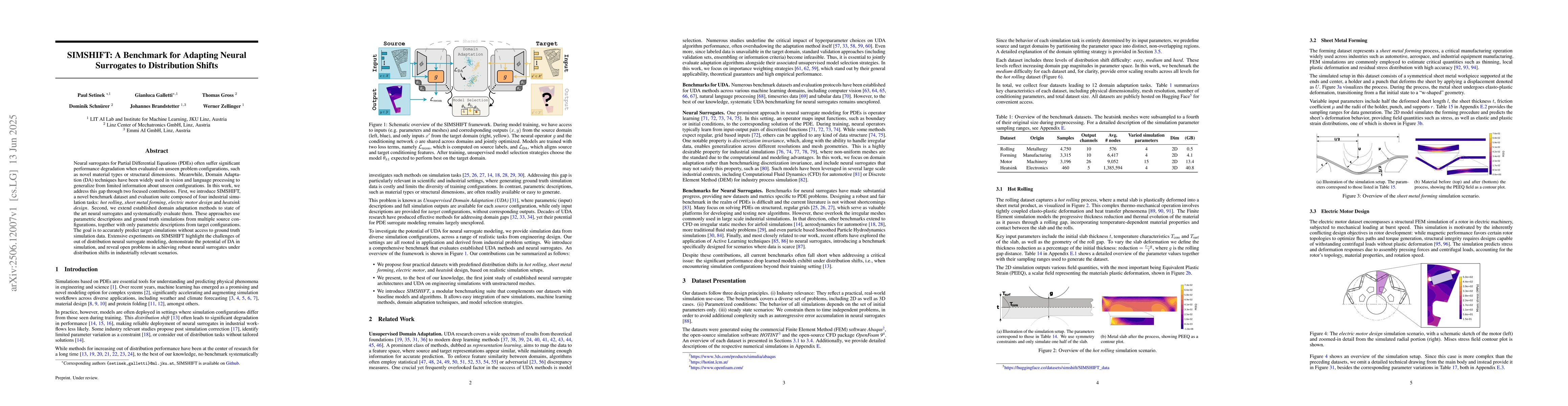 Thumbnail for SIMSHIFT: A Benchmark for Adapting Neural Surrogates to Distribution
  Shifts