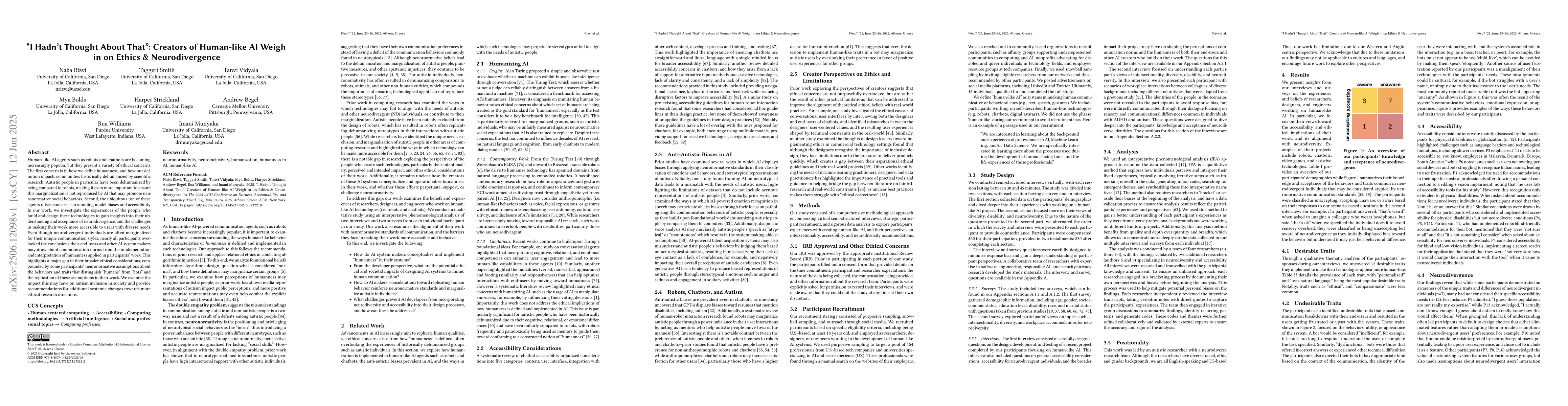 Thumbnail for "I Hadn't Thought About That": Creators of Human-like AI Weigh in on
  Ethics And Neurodivergence
