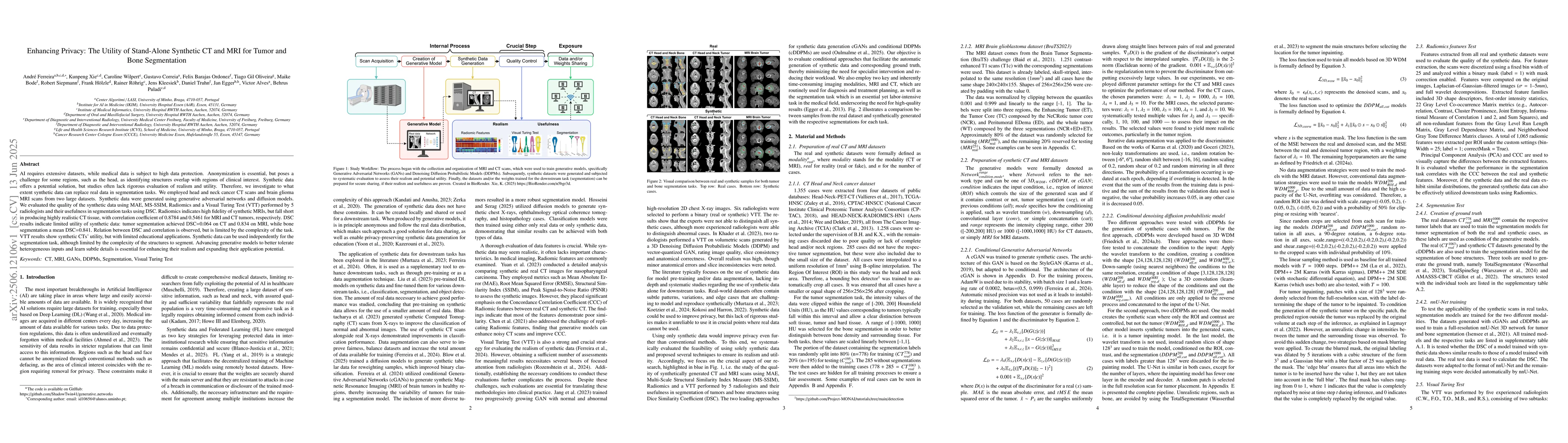 Thumbnail for Enhancing Privacy: The Utility of Stand-Alone Synthetic CT and MRI for
  Tumor and Bone Segmentation