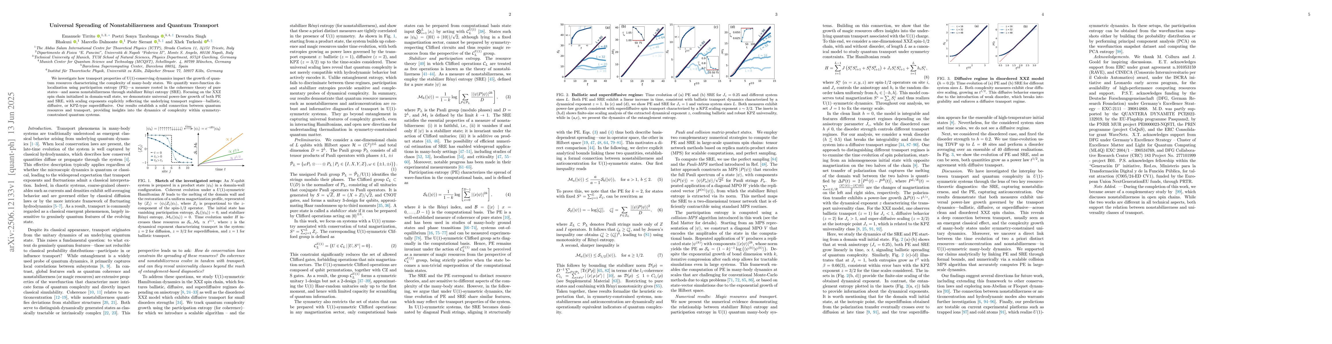 Thumbnail for Universal Spreading of Nonstabilizerness and Quantum Transport