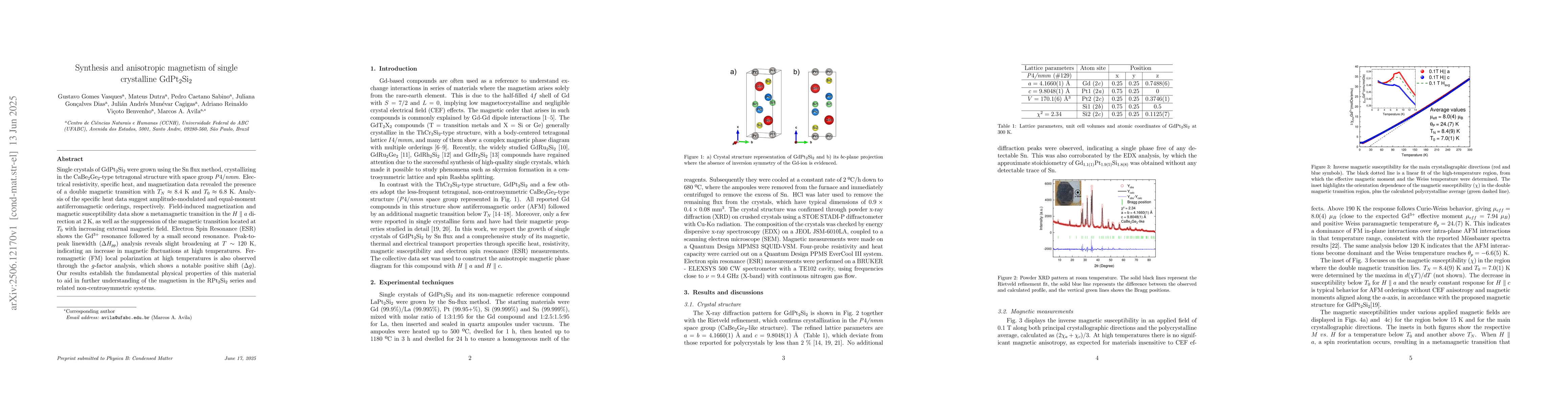 Thumbnail for Synthesis and anisotropic magnetism of singlecrystalline GdPt2Si2