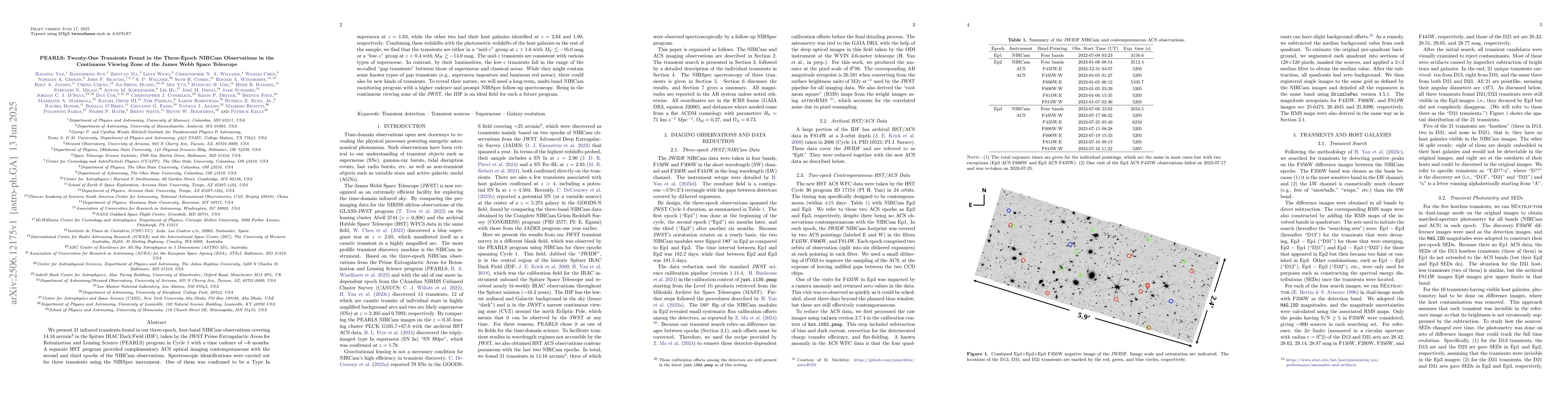 Thumbnail for PEARLS: Twenty-One Transients Found in the Three-Epoch NIRCam
  Observations in the Continuous Viewing Zone of the James Webb Space Telescope