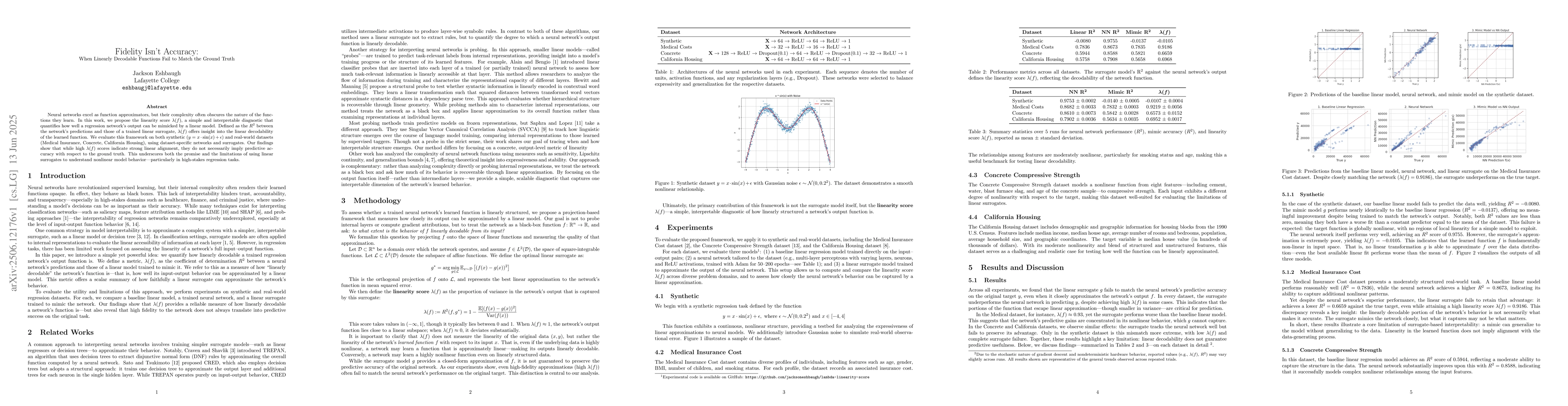 Thumbnail for Fidelity Isn't Accuracy: When Linearly Decodable Functions Fail to Match
  the Ground Truth