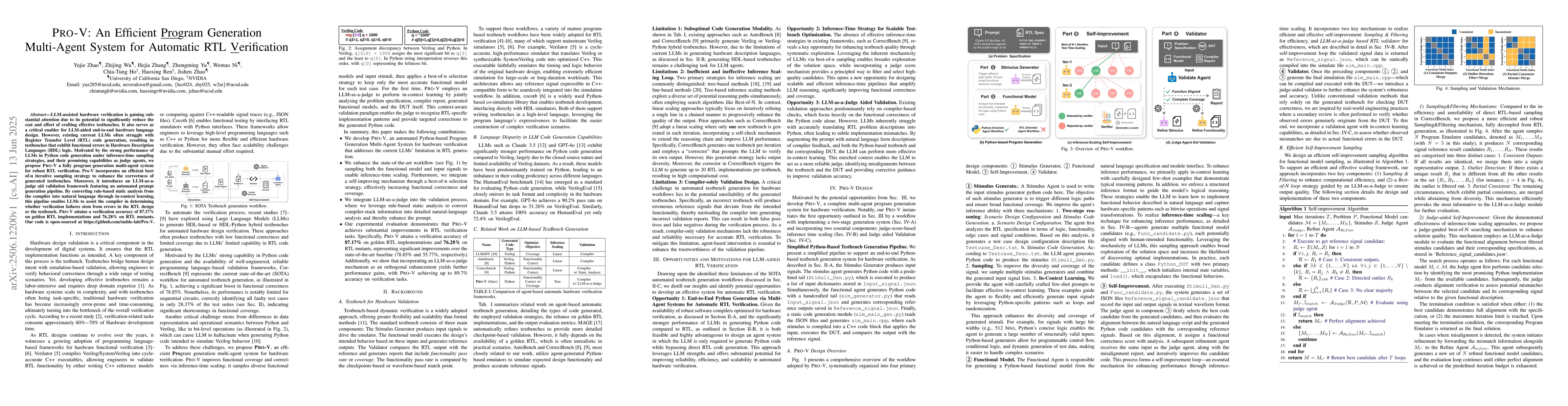 Thumbnail for PRO-V: An Efficient Program Generation Multi-Agent System for Automatic
  RTL Verification