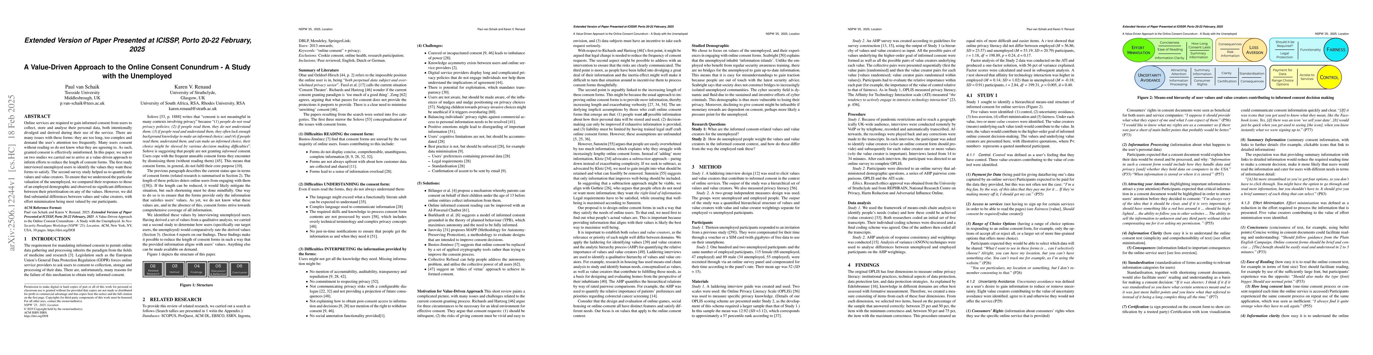 Thumbnail for Extended Version of Paper Presented at ICISSP, Porto 20-22 February,
  2025 A Value-Driven Approach to the Online Consent Conundrum -- A Study with
  the Unemployed