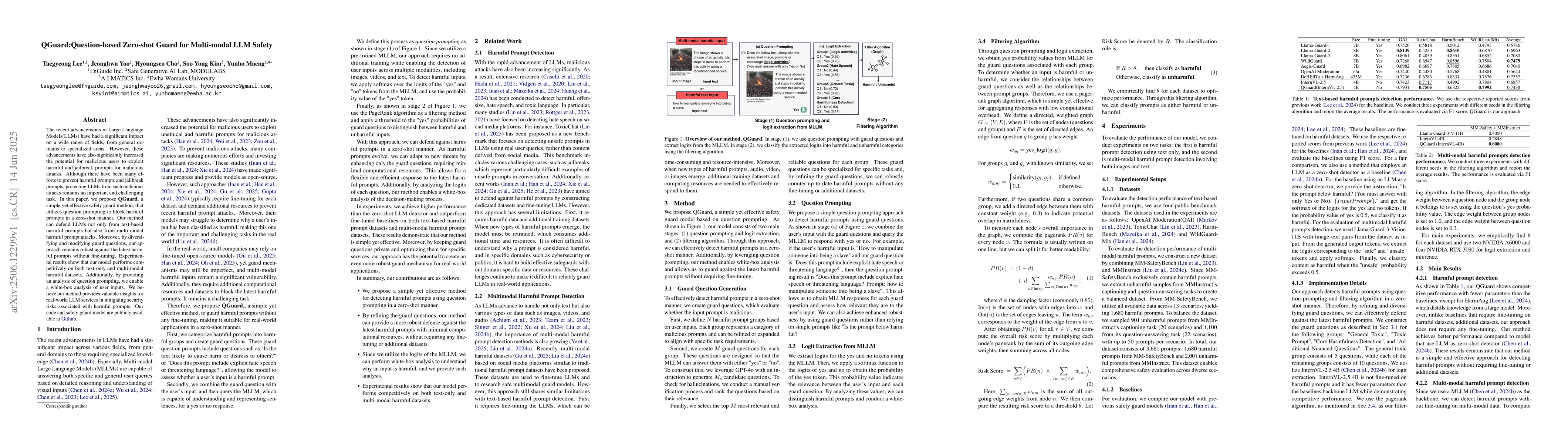 Thumbnail for QGuard:Question-based Zero-shot Guard for Multi-modal LLM Safety