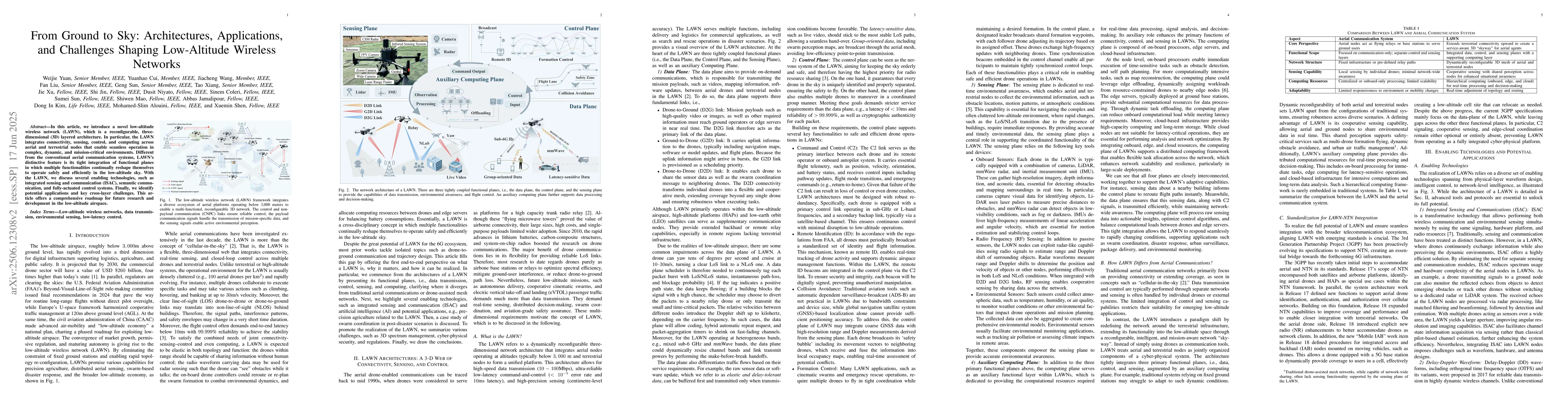 Thumbnail for From Ground to Sky: Architectures, Applications, and Challenges Shaping
  Low-Altitude Wireless Networks