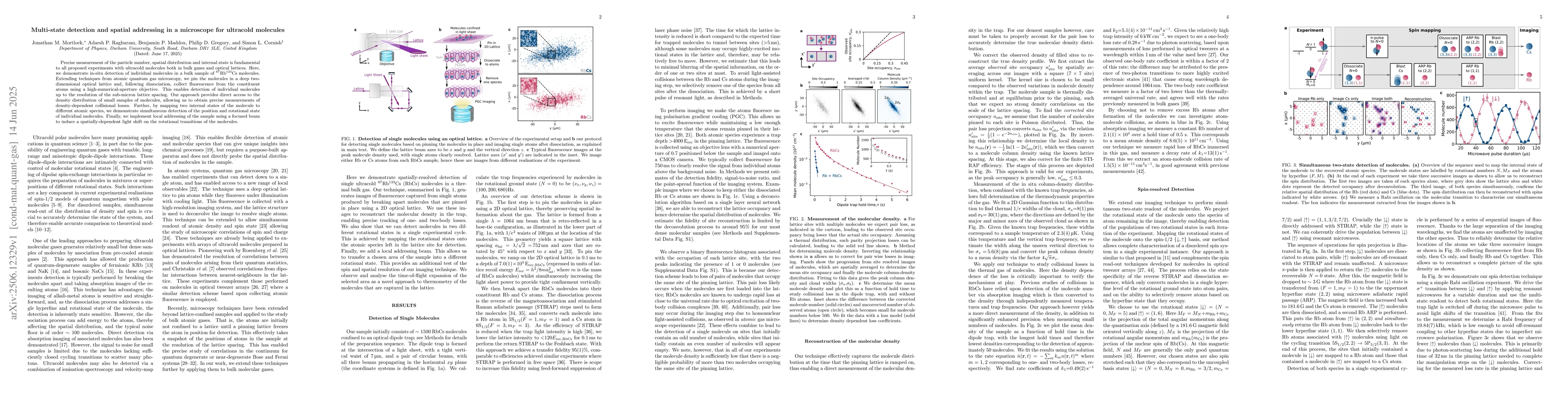 Thumbnail for Multi-state detection and spatial addressing in a microscope for
  ultracold molecules
