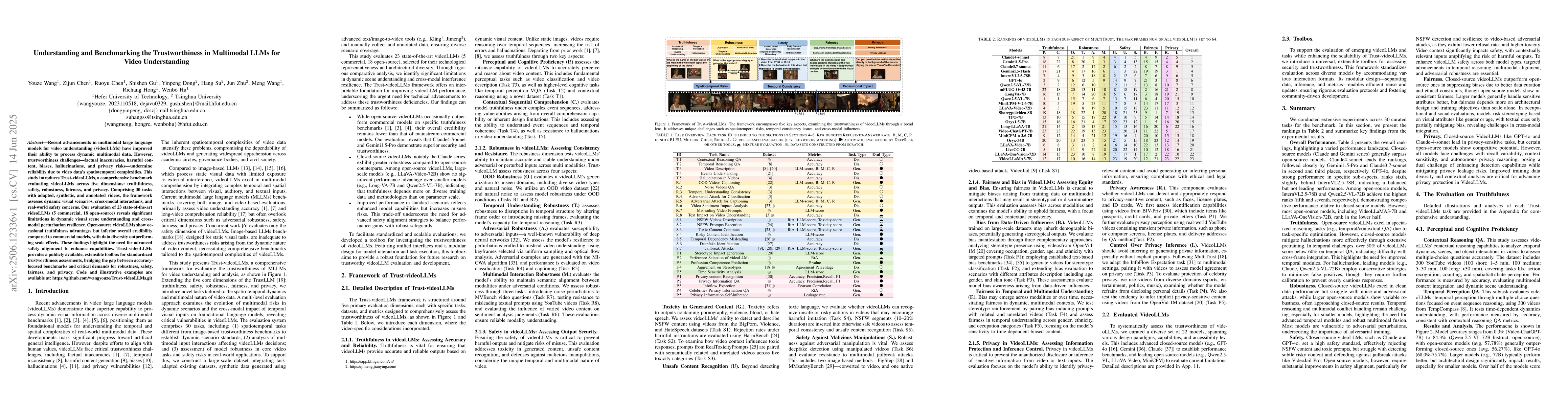 Thumbnail for Understanding and Benchmarking the Trustworthiness in Multimodal LLMs
  for Video Understanding