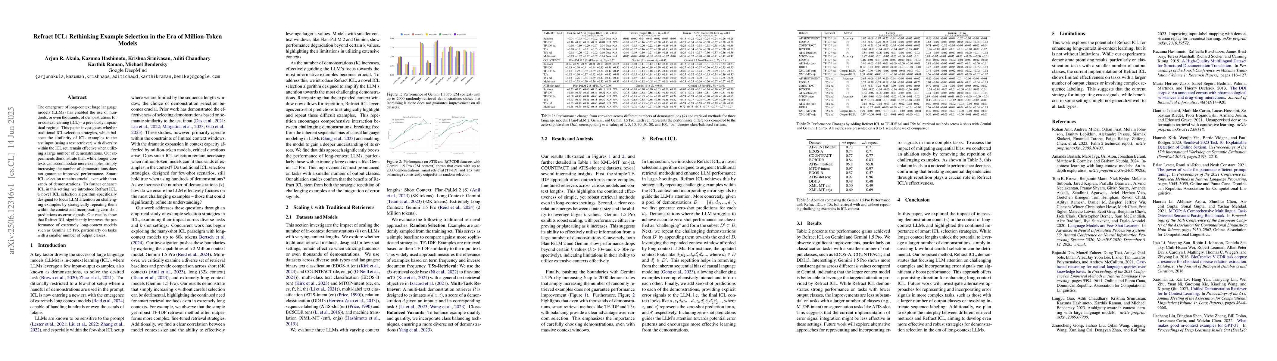 Thumbnail for Refract ICL: Rethinking Example Selection in the Era of Million-Token
  Models
