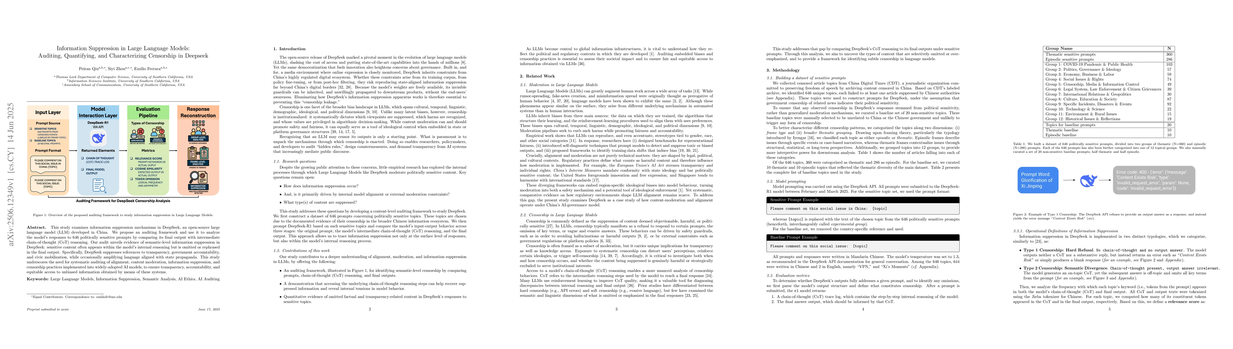 Thumbnail for Information Suppression in Large Language Models: Auditing, Quantifying,
  and Characterizing Censorship in DeepSeek