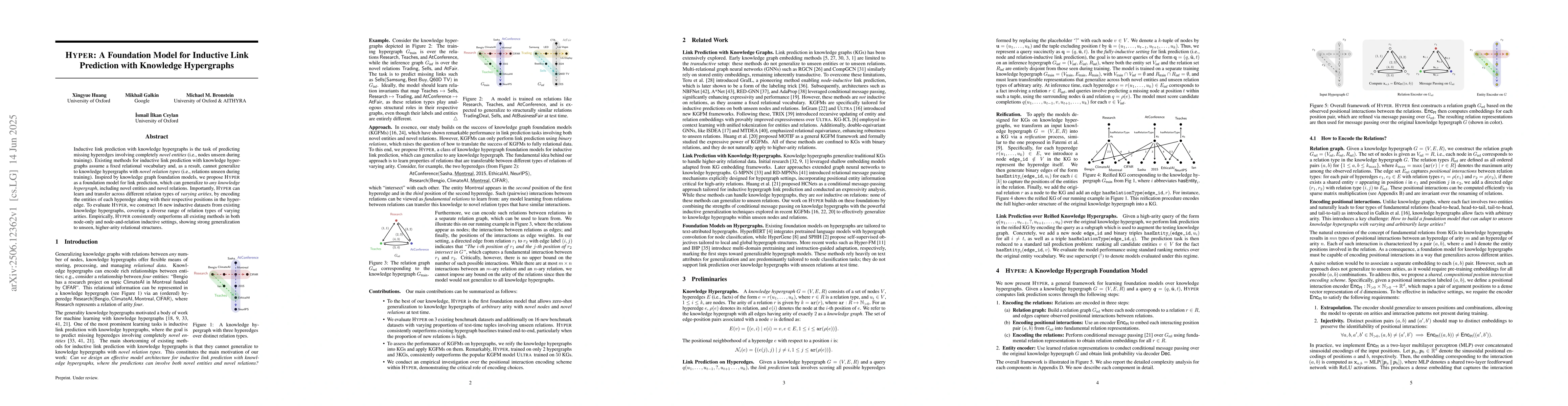 Thumbnail for HYPER: A Foundation Model for Inductive Link Prediction with Knowledge
  Hypergraphs