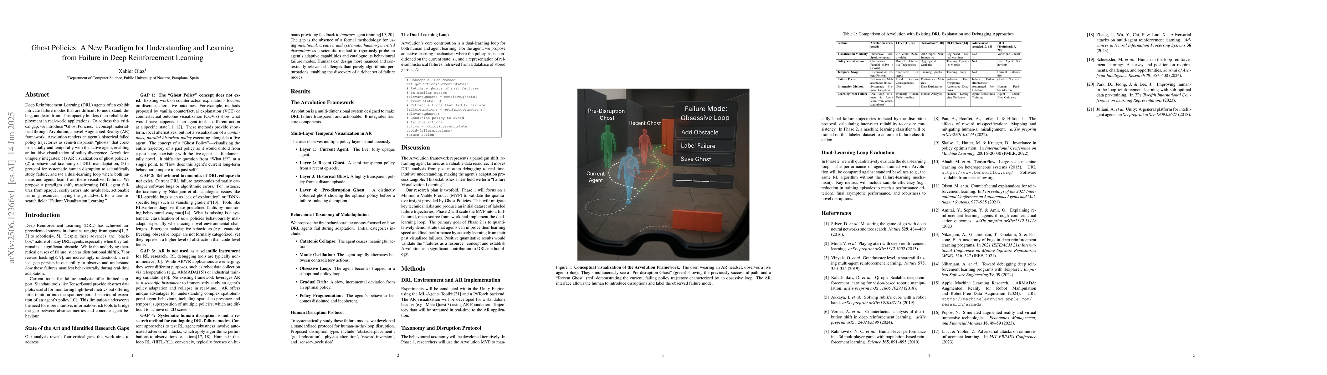 Thumbnail for Ghost Policies: A New Paradigm for Understanding and Learning from
  Failure in Deep Reinforcement Learning