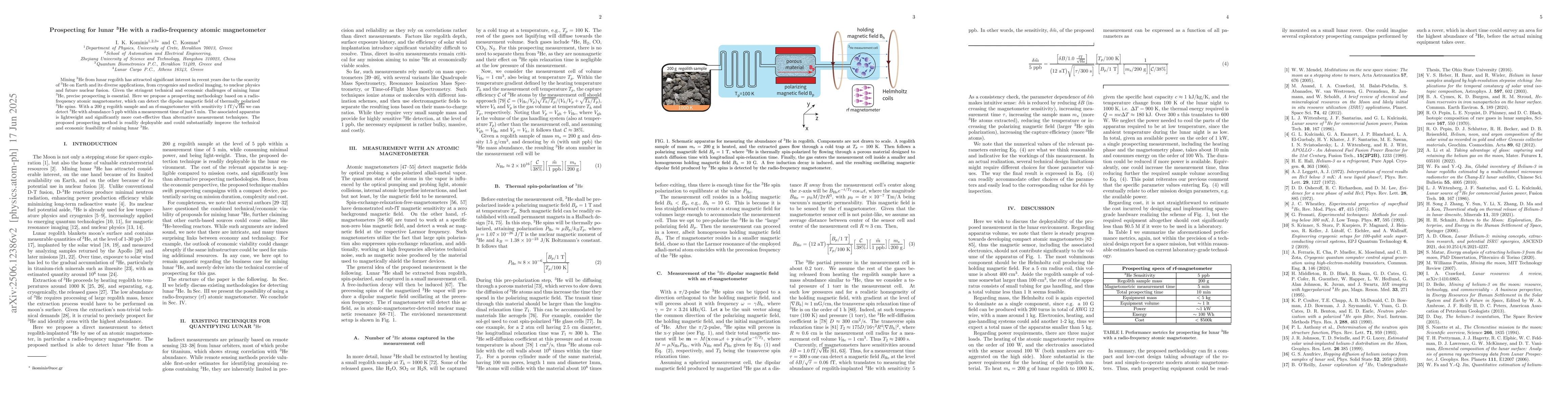 Thumbnail for Prospecting for lunar Helium-3 with a radio-frequency atomic
  magnetometer