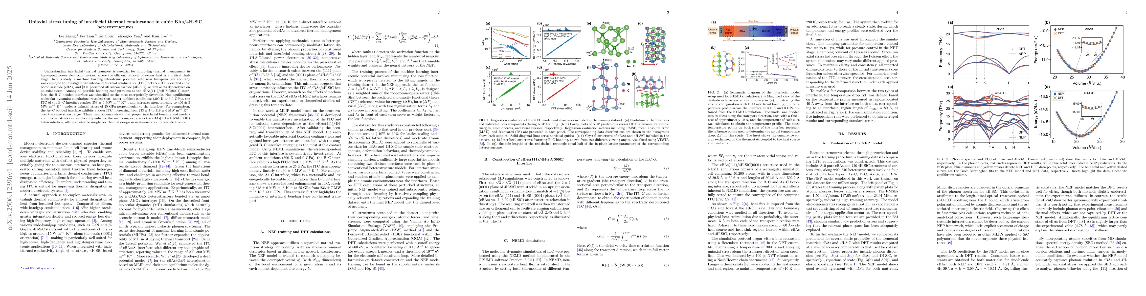 Thumbnail for Uniaxial stress tuning of interfacial thermal conductance in cubic
  BAs/4H-SiC heterostructures