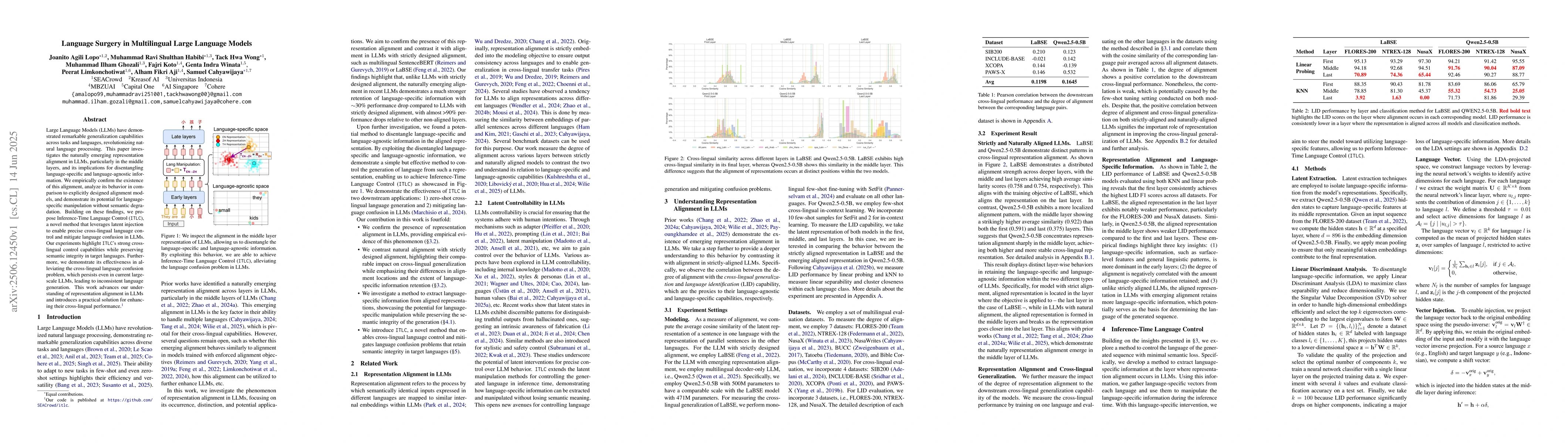 Thumbnail for Language Surgery in Multilingual Large Language Models