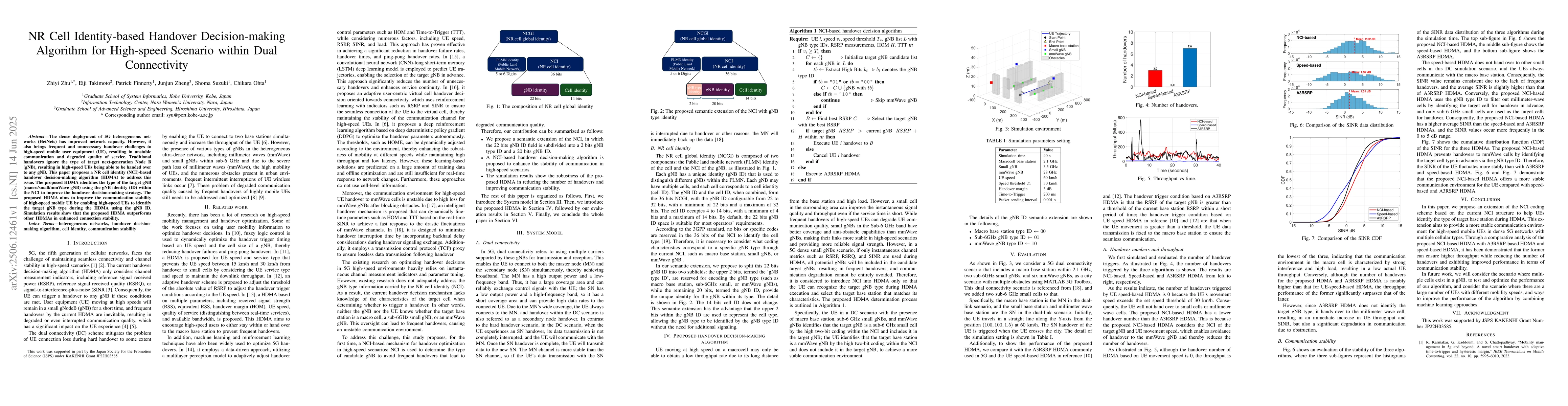Thumbnail for NR Cell Identity-based Handover Decision-making Algorithm for High-speed
  Scenario within Dual Connectivity