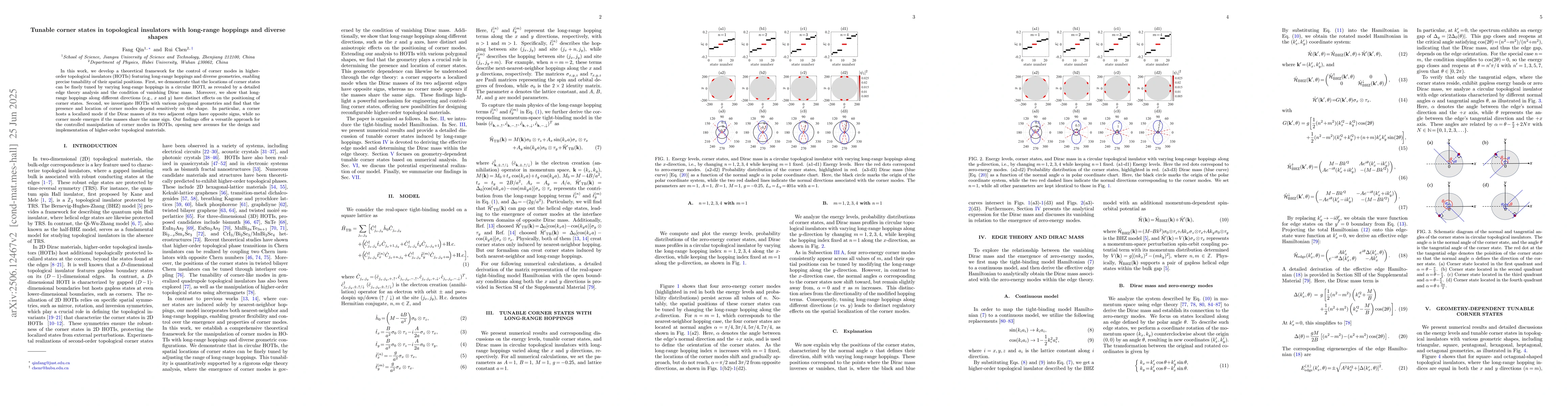 Thumbnail for Tunable corner states in topological insulators with long-range hoppings
  and diverse shapes