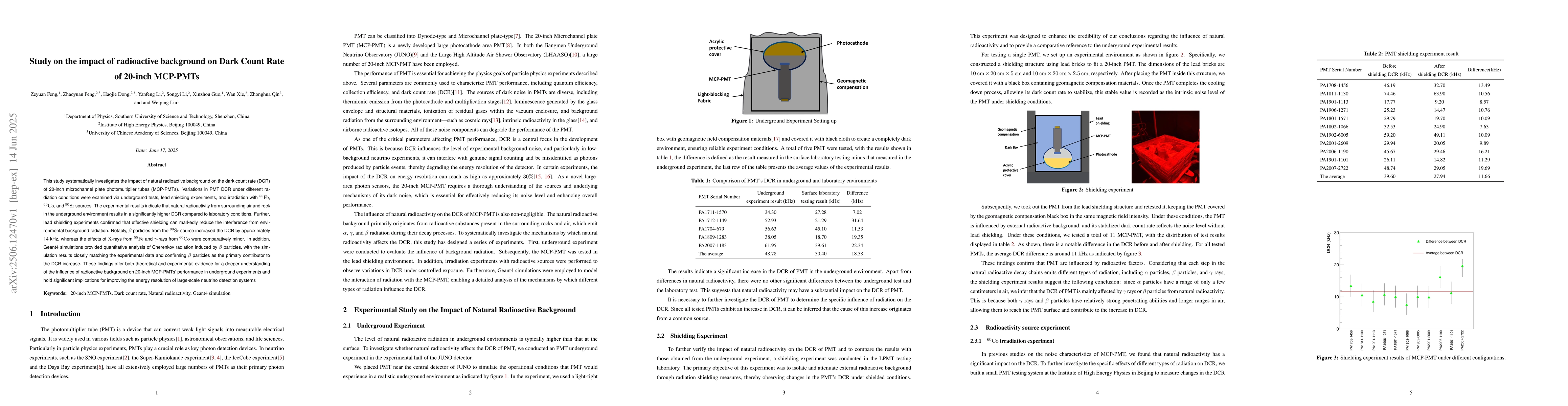 Thumbnail for Study on the impact of radioactive background on Dark Count Rate of
  20-inch MCP-PMTs