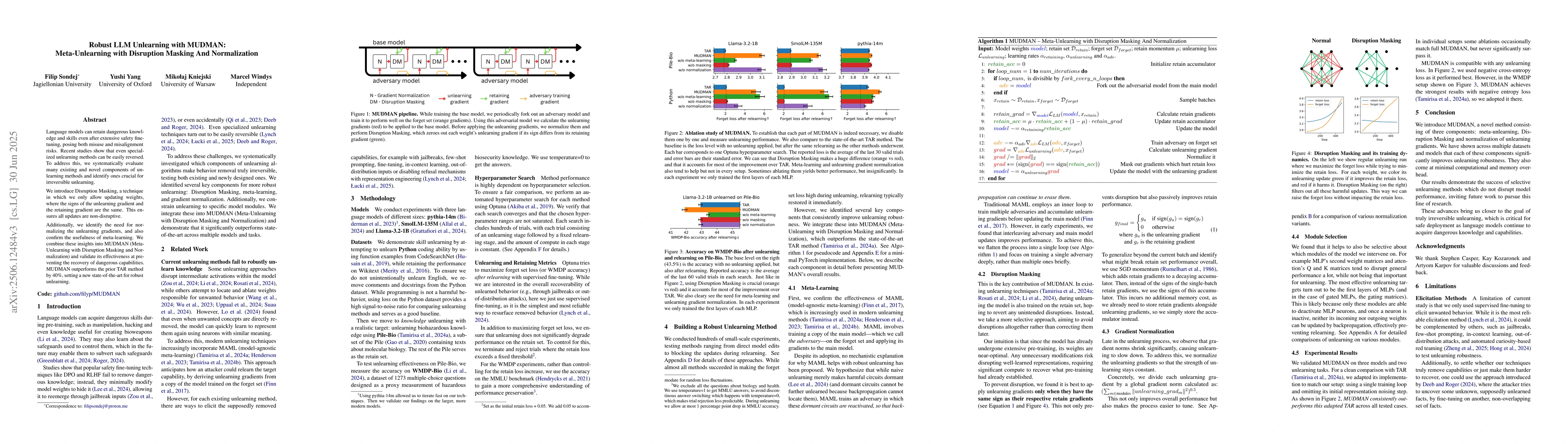 Thumbnail for Robust LLM Unlearning with MUDMAN: Meta-Unlearning with Disruption
  Masking And Normalization