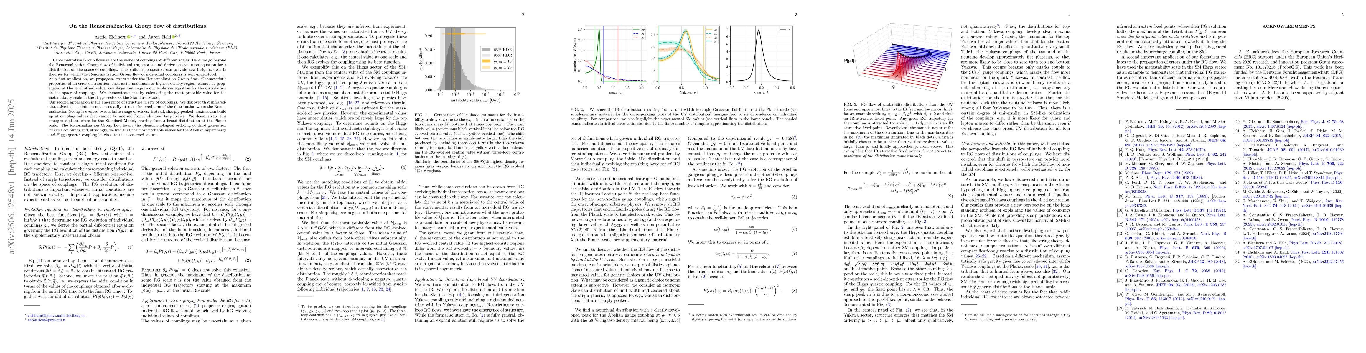 Thumbnail for On the Renormalization Group flow of distributions