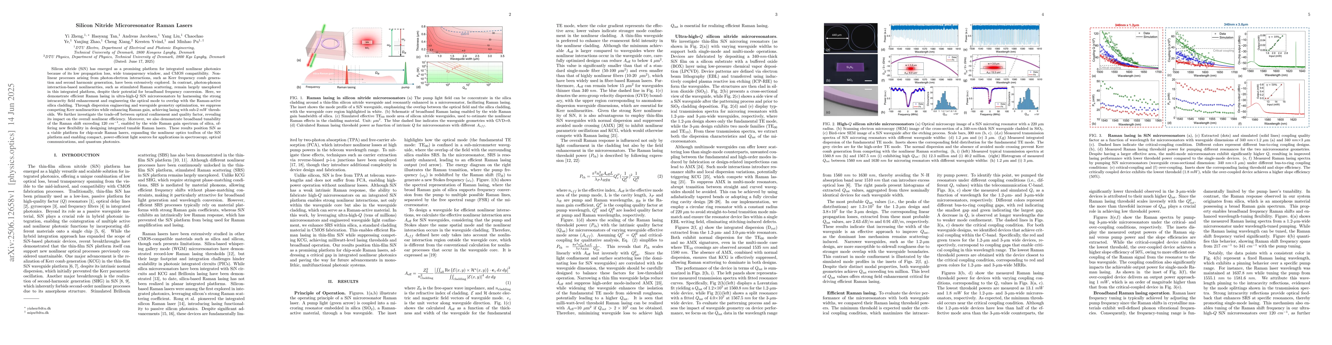 Thumbnail for Silicon Nitride Microresonator Raman Lasers
