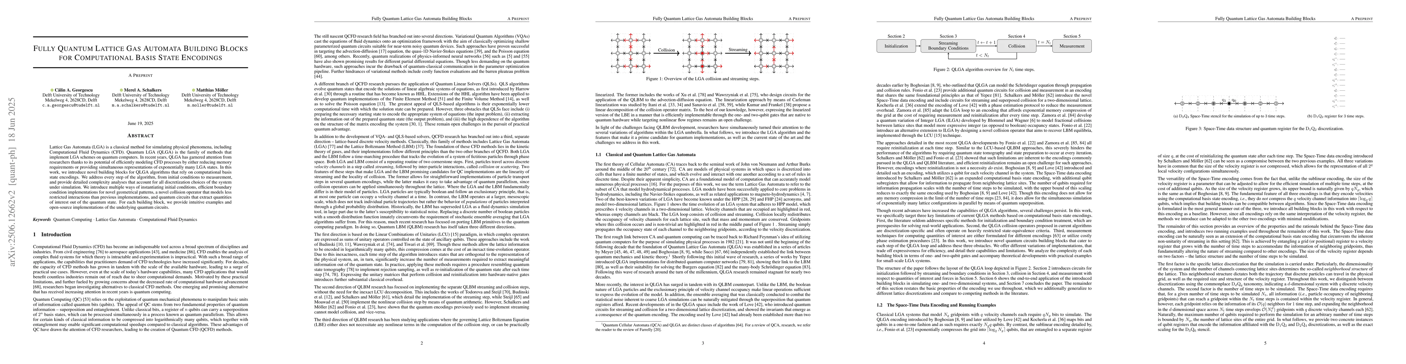 Thumbnail for Fully Quantum Lattice Gas Automata Building Blocks for Computational
  Basis State Encodings