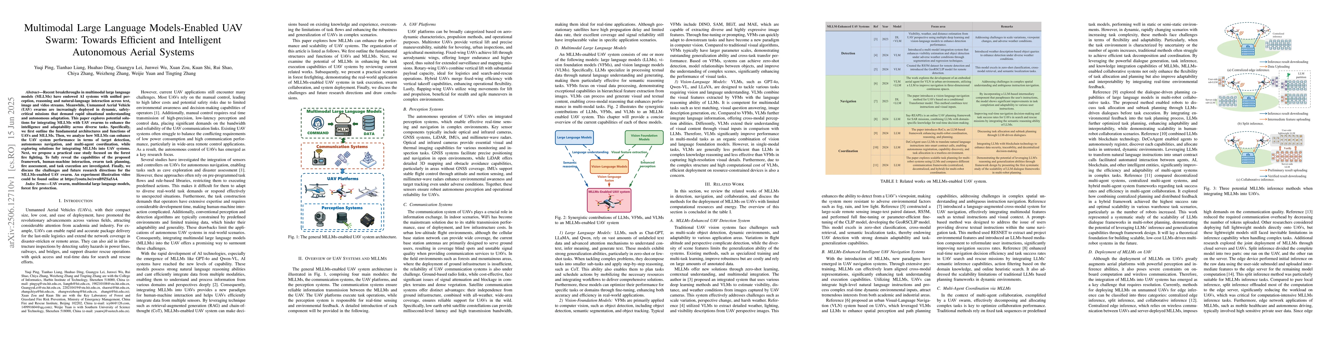 Thumbnail for Multimodal Large Language Models-Enabled UAV Swarm: Towards Efficient
  and Intelligent Autonomous Aerial Systems