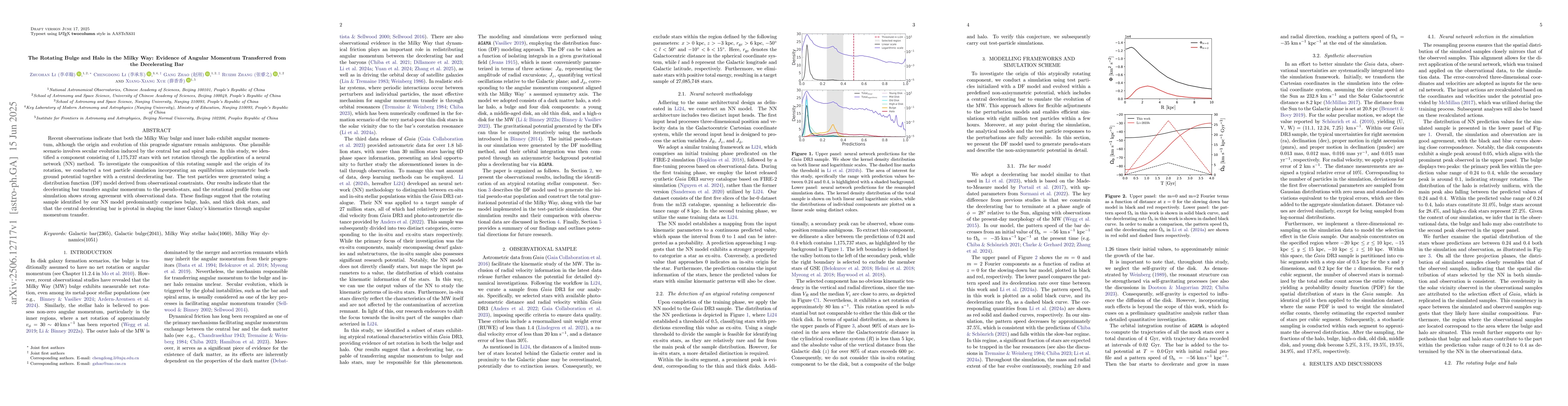 Thumbnail for The Rotating Bulge and Halo in the Milky Way: Evidence of Angular
  Momentum Transferred from the Decelerating Bar