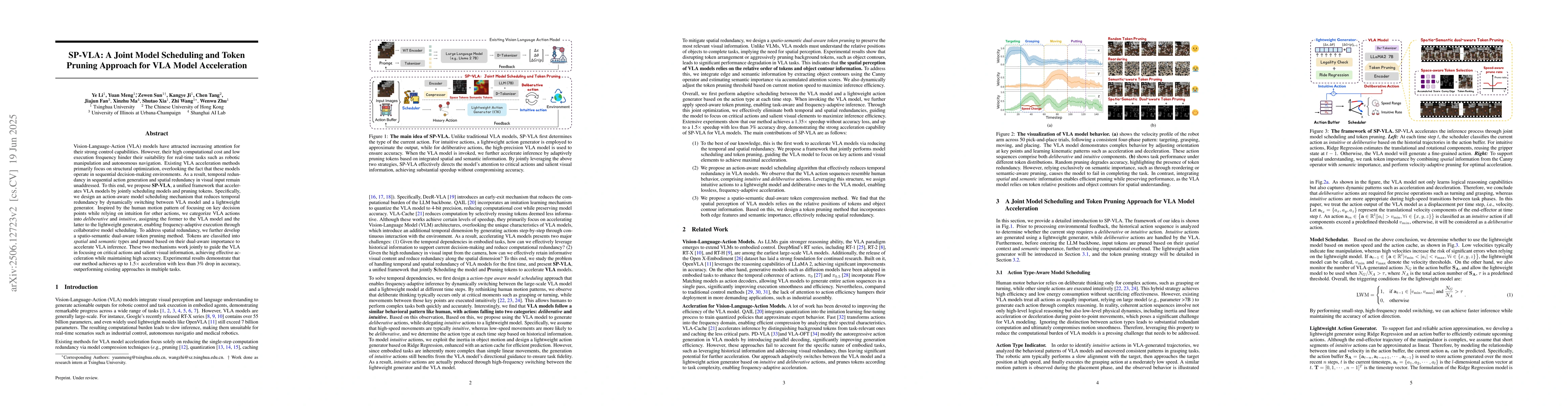Thumbnail for SP-VLA: A Joint Model Scheduling and Token Pruning Approach for VLA
  Model Acceleration