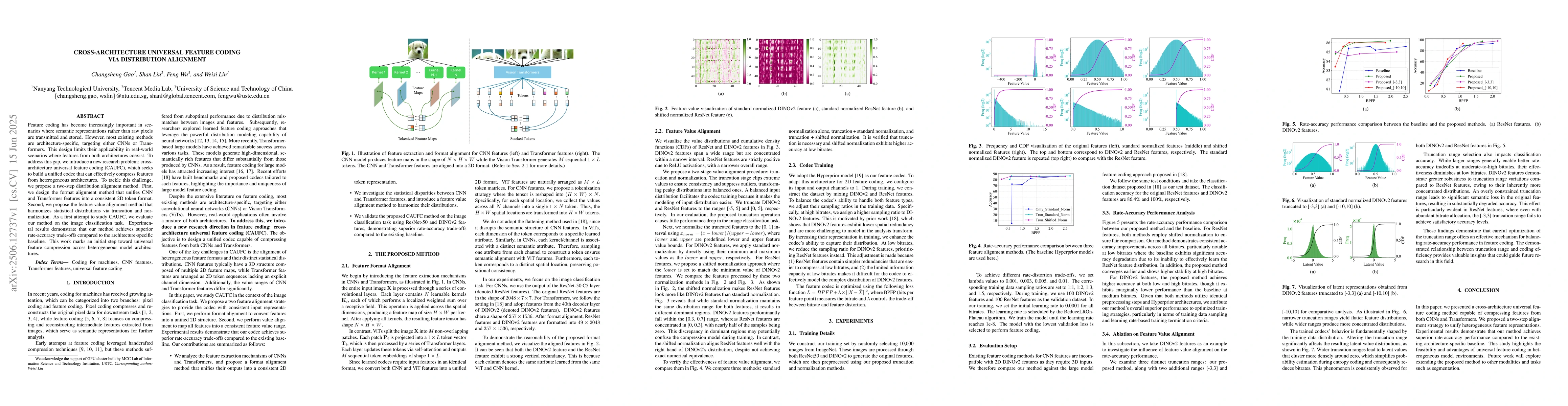 Thumbnail for Cross-architecture universal feature coding via distribution alignment