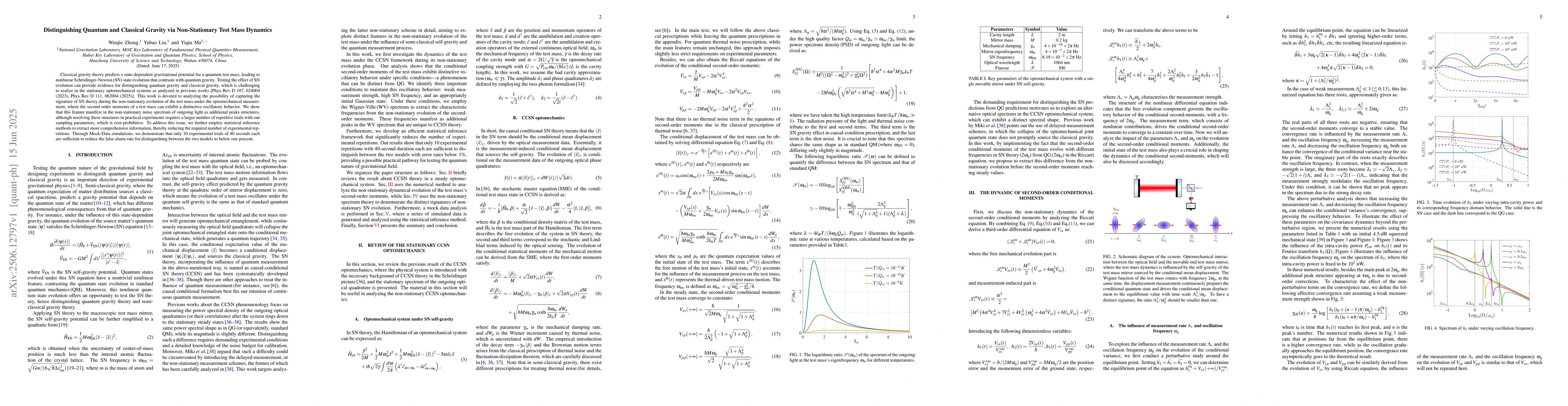 Thumbnail for Distinguishing Quantum and Classical Gravity via Non-Stationary Test
  Mass Dynamics