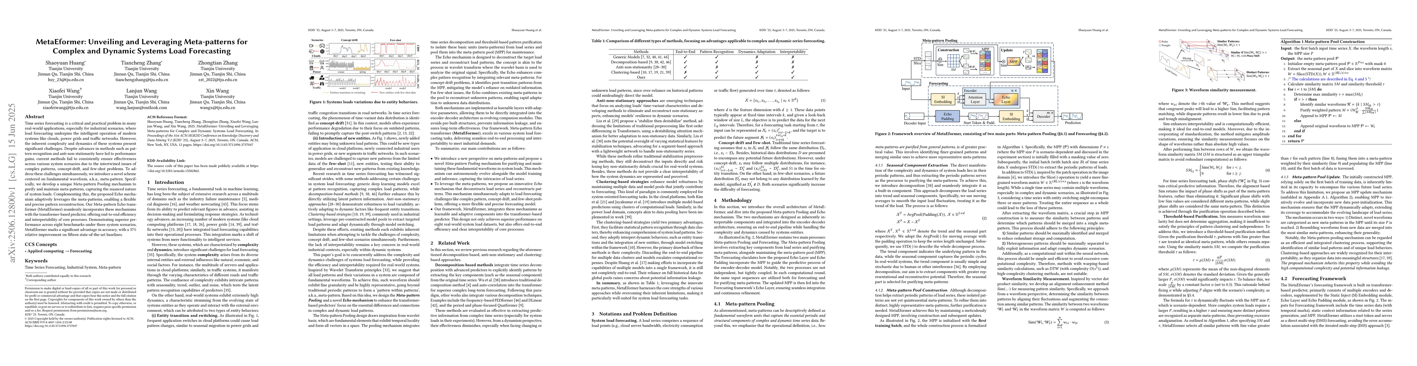 Thumbnail for MetaEformer: Unveiling and Leveraging Meta-patterns for Complex and
  Dynamic Systems Load Forecasting