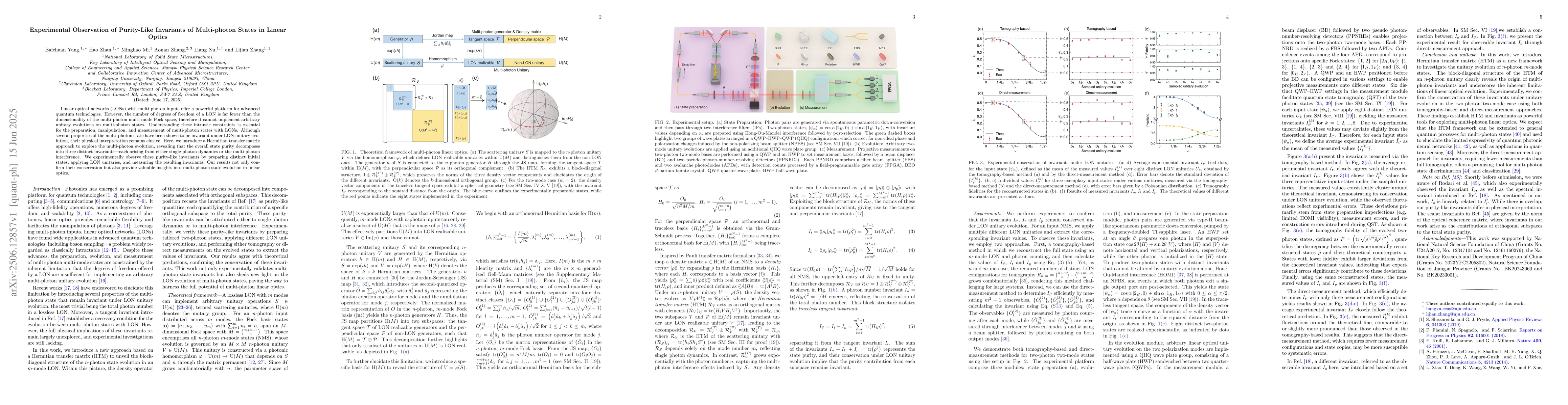 Thumbnail for Experimental Observation of Purity-Like Invariants of Multi-photon
  States in Linear Optics
