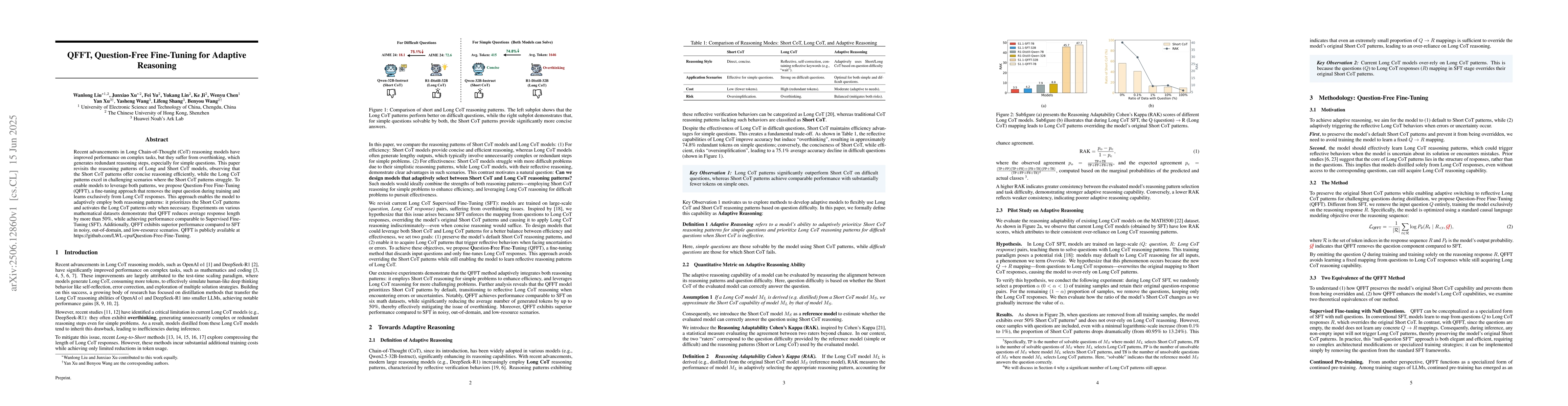 Thumbnail for QFFT, Question-Free Fine-Tuning for Adaptive Reasoning