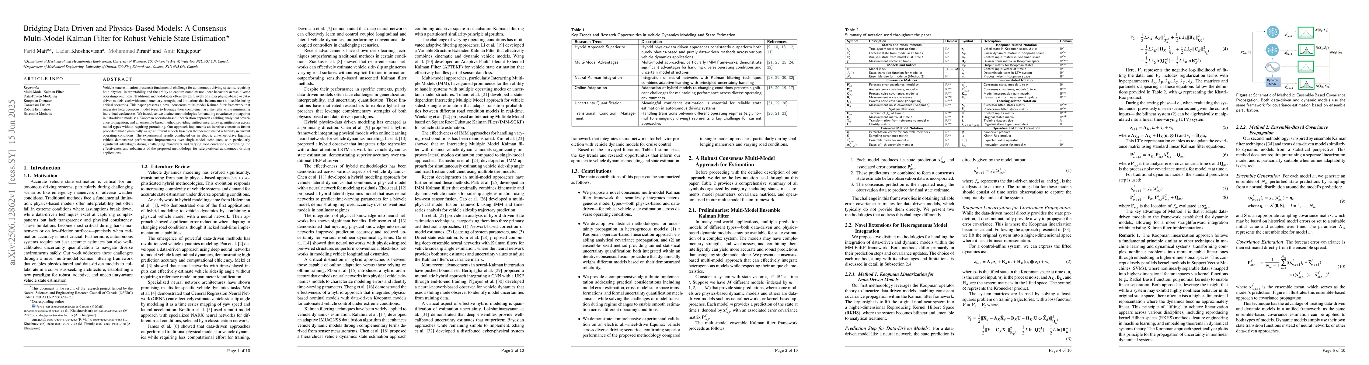 Thumbnail for Bridging Data-Driven and Physics-Based Models: A Consensus Multi-Model
  Kalman Filter for Robust Vehicle State Estimation