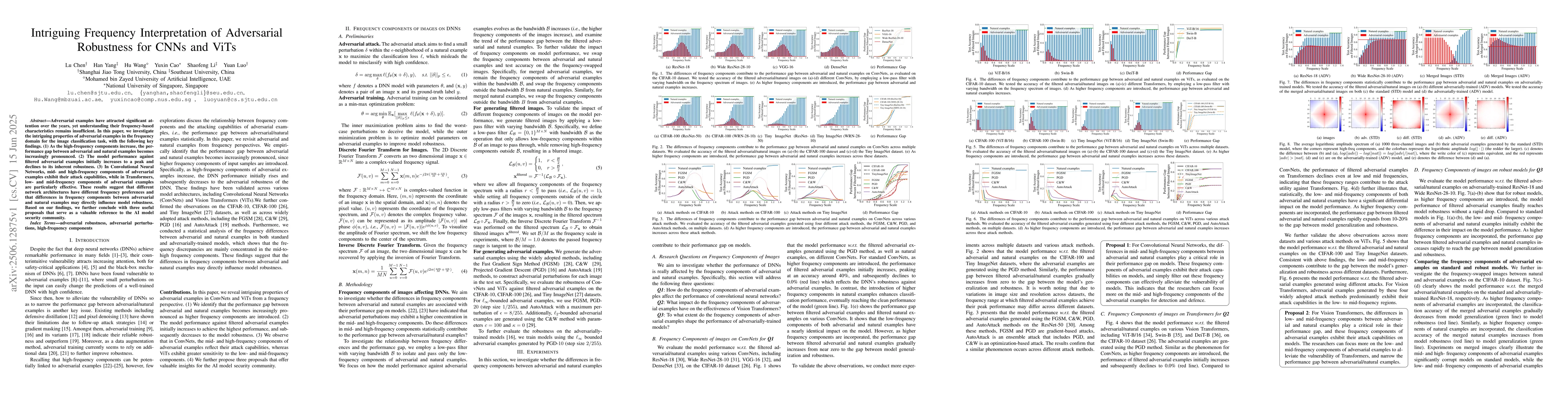 Thumbnail for Intriguing Frequency Interpretation of Adversarial Robustness for CNNs
  and ViTs