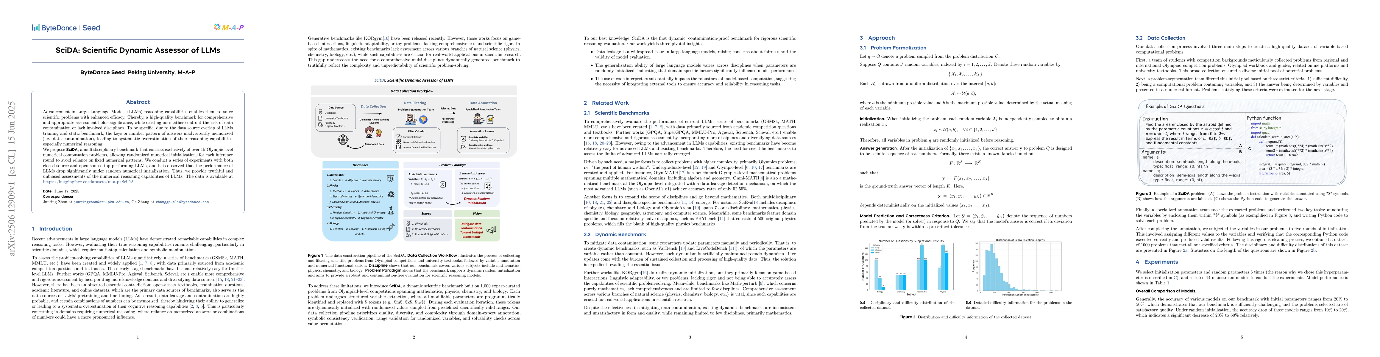 Thumbnail for SciDA: Scientific Dynamic Assessor of LLMs