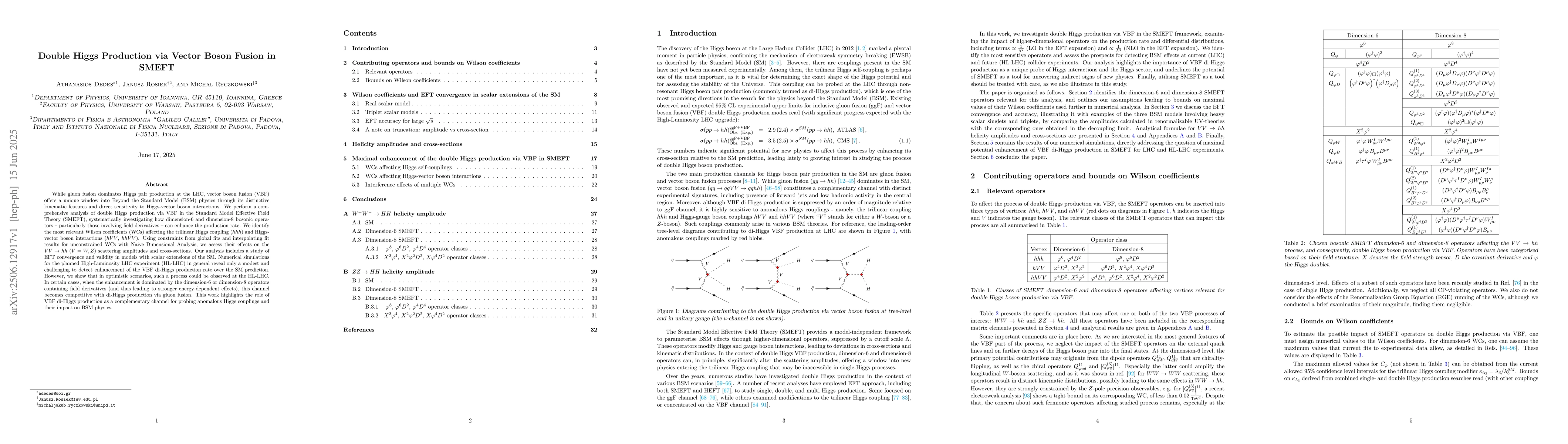 Thumbnail for Double Higgs Production via Vector Boson Fusion in SMEFT