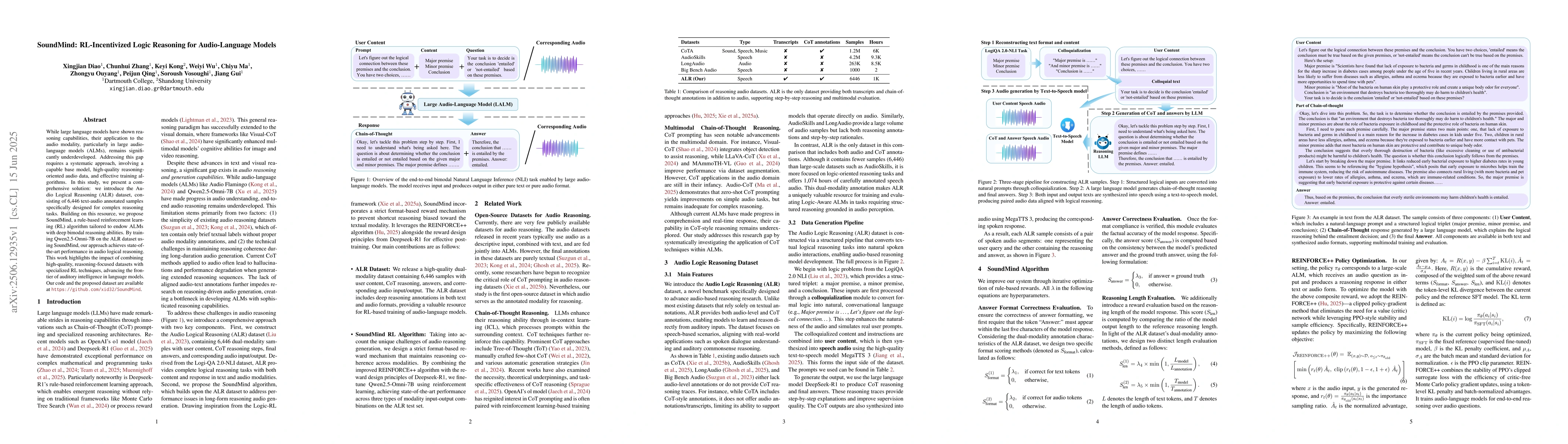 Thumbnail for SoundMind: RL-Incentivized Logic Reasoning for Audio-Language Models