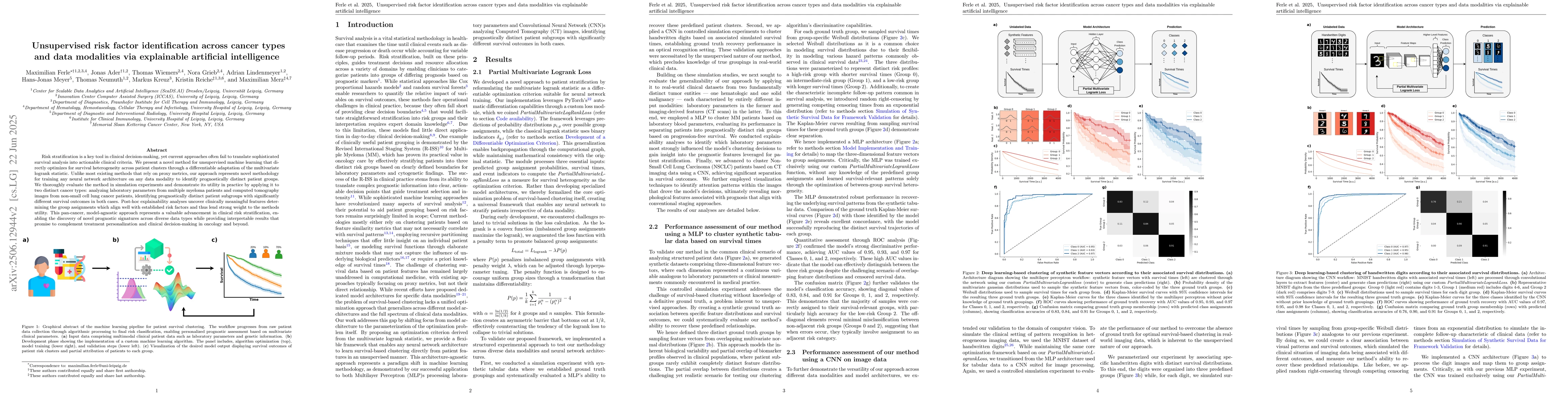 Thumbnail for Unsupervised risk factor identification across cancer types and data
  modalities via explainable artificial intelligence